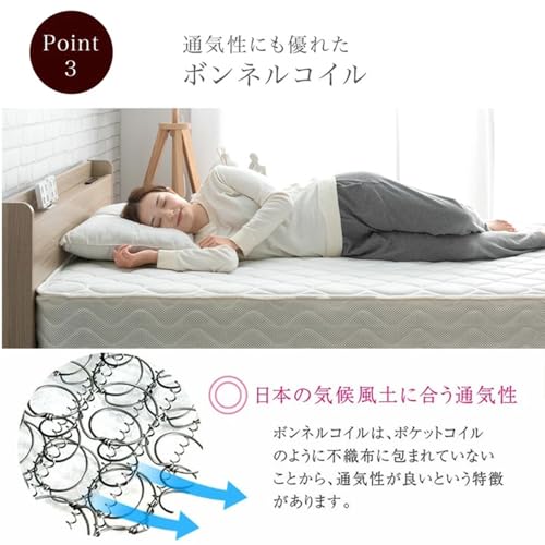 alt。【M2903-115-78】ボンネルコイル　マットレス alt。【M2903-115-78】ボンネルコイル マットレス alt。【M2903